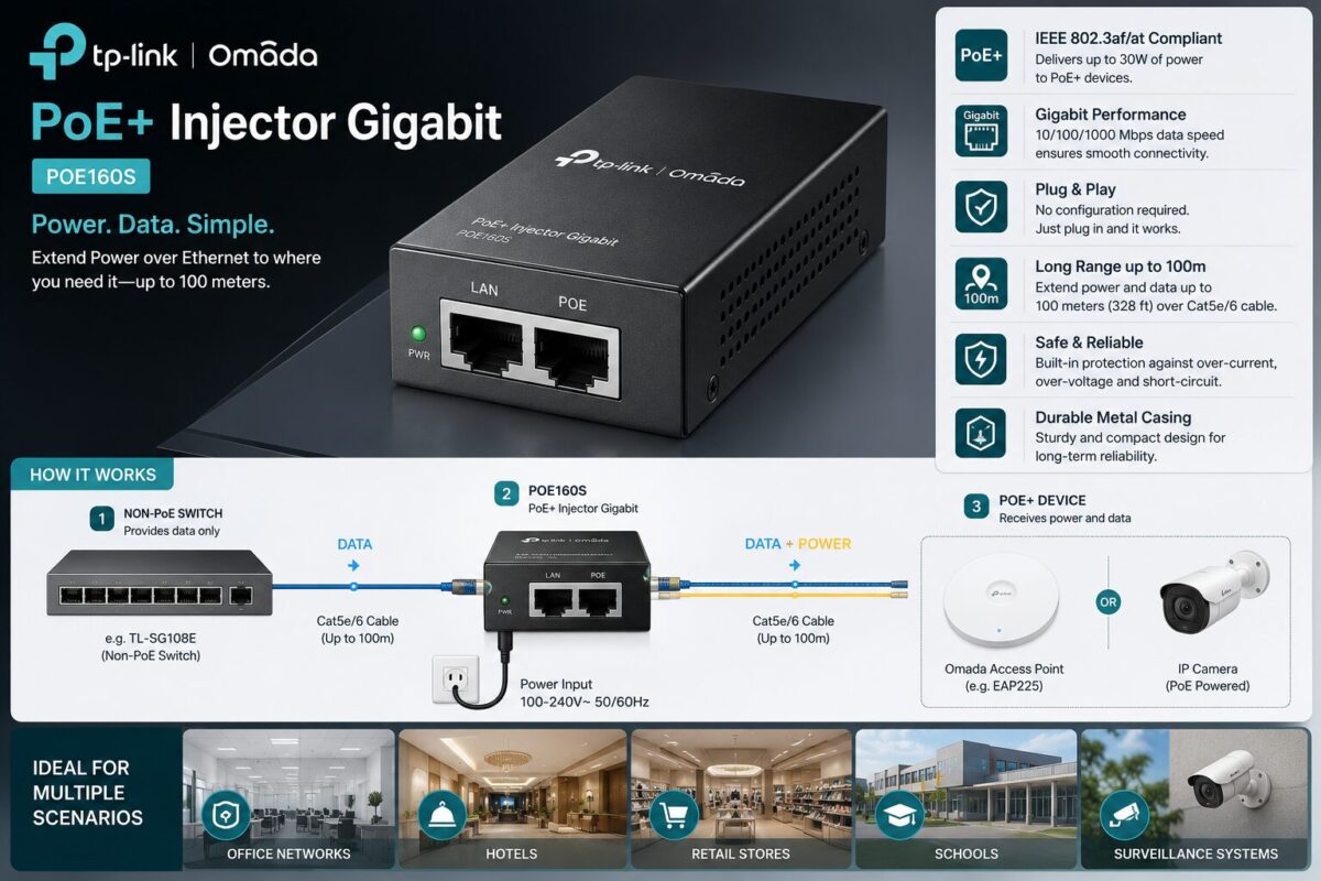 Hands-On Experience: Real-World Usage Scenarios