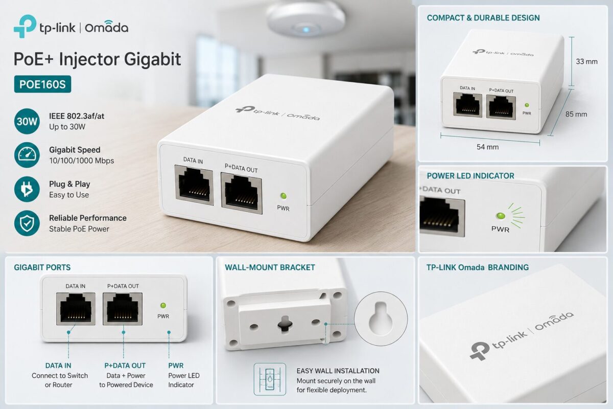 TP-Link Omada POE160S PoE+ Injector Introduction: Stop Running Extra Power Cables
